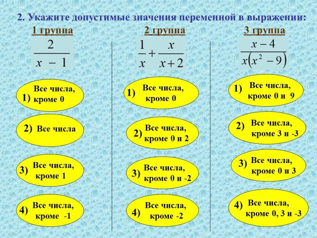 Найдите допустимые значения переменной в выражении