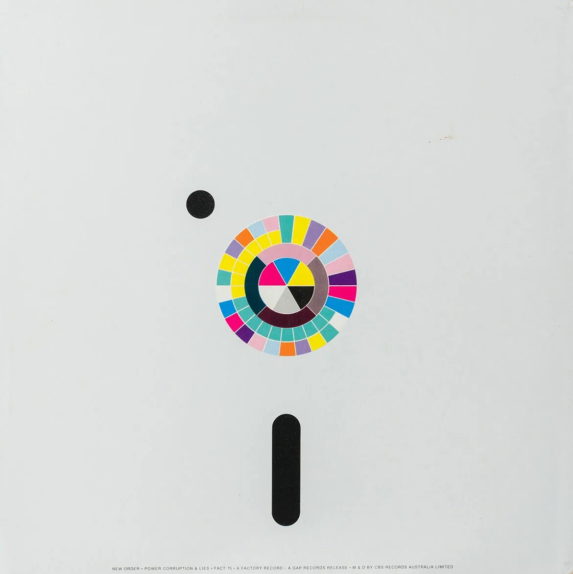 New order* - Blue Monday 1988. New order. New order Blue Monday Cover. New order Vinyl.