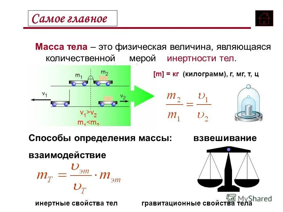 Вес можно измерить