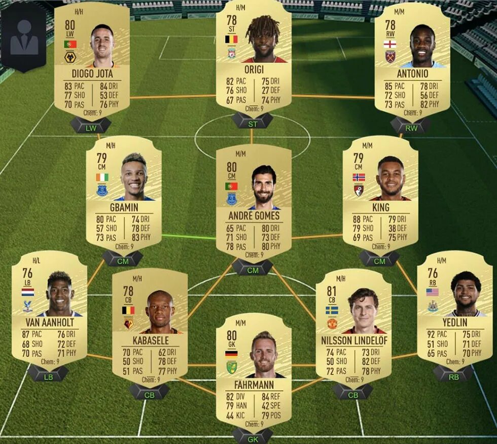 Fifa squad. ФИФА 20 ультимейт тим. FIFA 22 Ultimate Team игроки. Ultimate Team 22 лучший состав. Лучший состав в ФИФА.