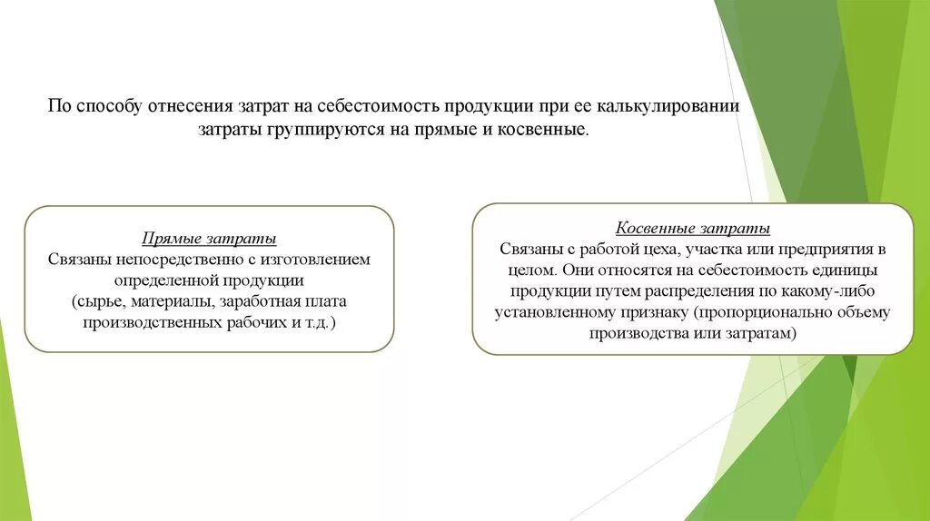 Определение себестоимости достигается составлением
