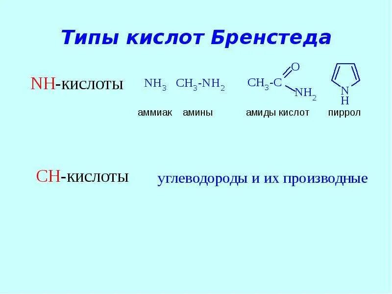 Типы кислот в органической химии. Типы органических кислот Бренстеда. Кислотно-основные свойства органических соединений. Основные виды кислот. Внешний вид кислот