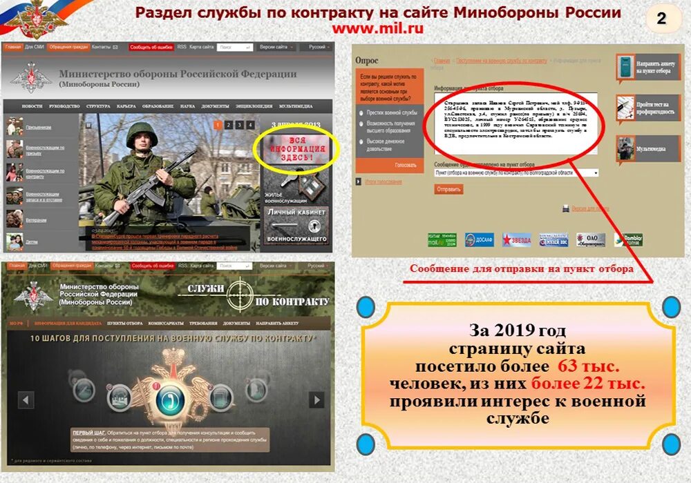 Контракт пво. Служба по контракту. Сайты Минобороны. МО РФ. Минобороны служба по контракту.