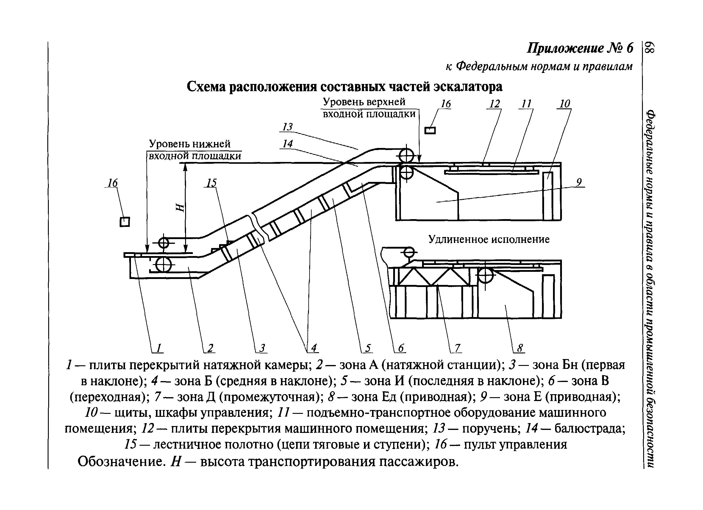 Какая организация обязана обеспечить содержание эскалатора. Эскалатор схема устройства. схема работы эскалатора в метро. схема управления электроприводом эскалатора. чертеж эскалатора метро.