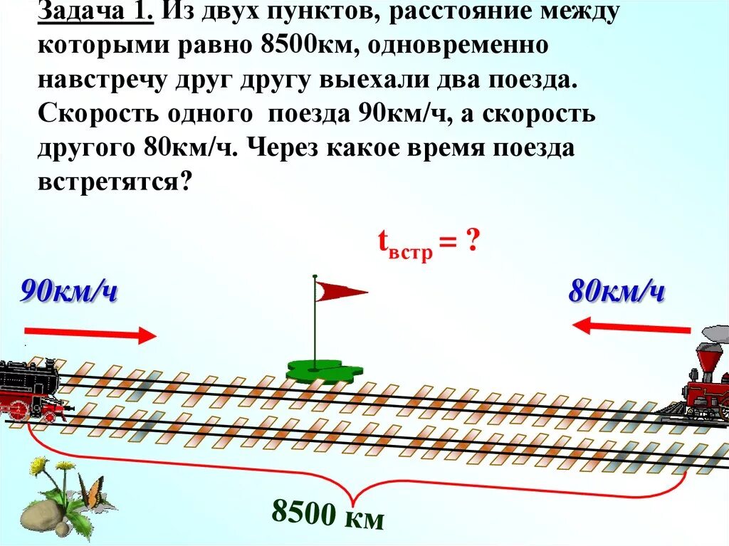 Скорый поезд догонит. Задачи на скорость. Задачу одновременно навстречу друг другу. Скорость поезда задача. Выехали одновременно навстречу друг другу.