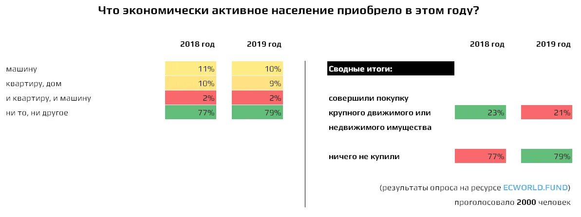 Экономически активное население египта в 2050. Labor force participation rate. Экономически активное население египта в 2050. Экономически активное население египта в 2050. Экономически активное население египта в 2050.