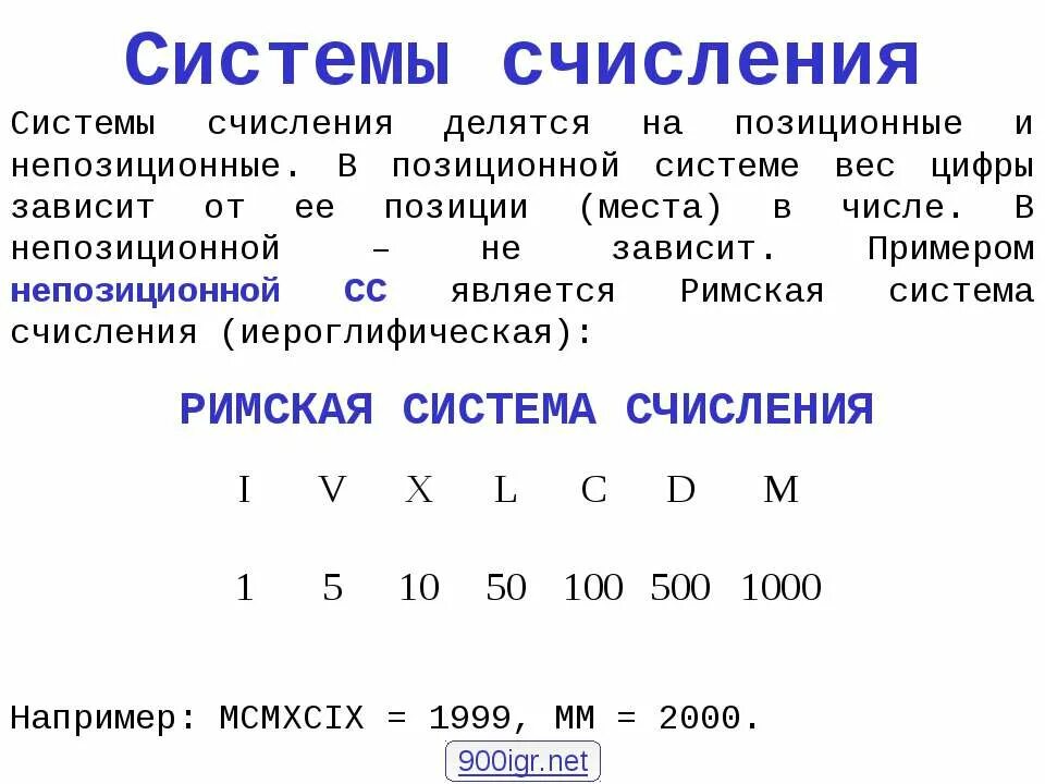 Системы счисления. Непозиционная система счисления. Десятеричная система счисления. Позиционные и непозиционные системы счисления.