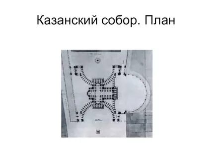 Казанский план