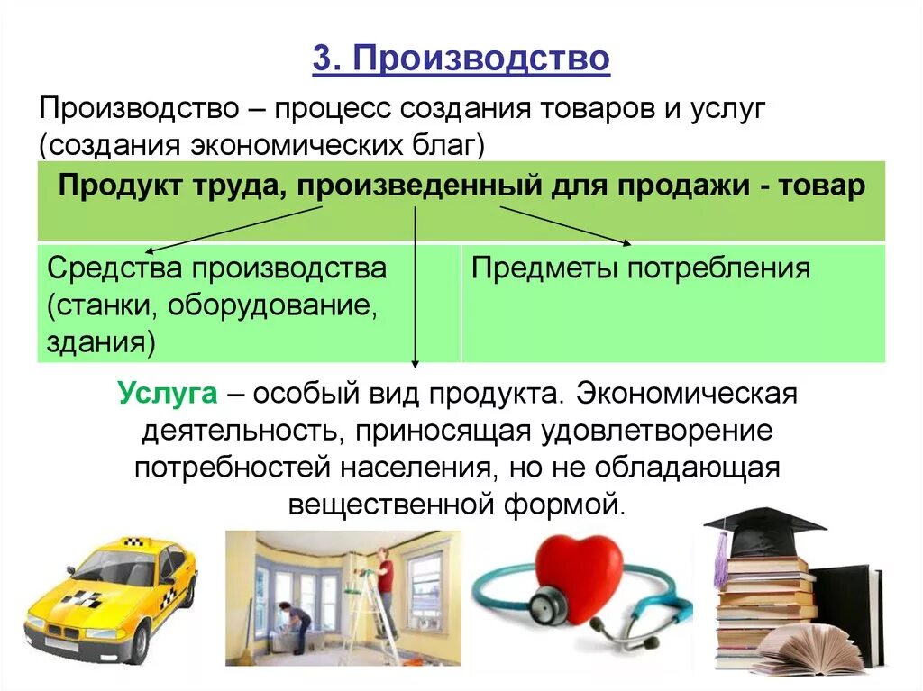 Владение средствами производства. Средства производства и предметы потребления. Производство предметов потребления. Предметы потребления это в экономике. Средства производства это в экономике.