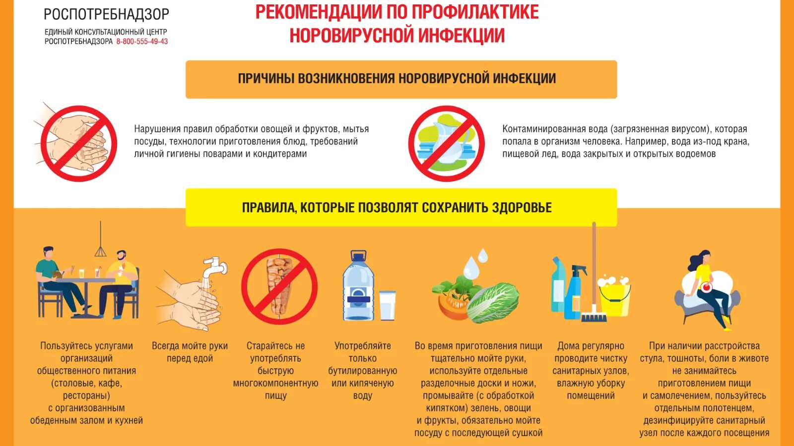 Профилактика ротовирусных инфекций. Профилактика норовирусинфекций. профилактика норовирусной инфекции. профилактика норовирусной инфекции у детей. профилактика вирусных кишечных инфекций.