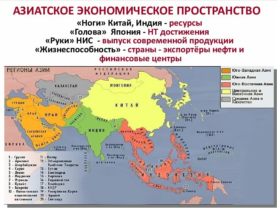 Различия юго западной азии и юго восточной. Субрегионы зарубежной Азии на карте. Субрегионы зарубежной Азии. Центры экономической мощи зарубежной Азии на карте. Уровень экономического развития государств зарубежной Азии.