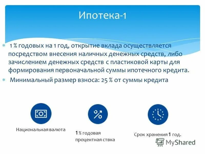 минимальная сумма для открытия вклада