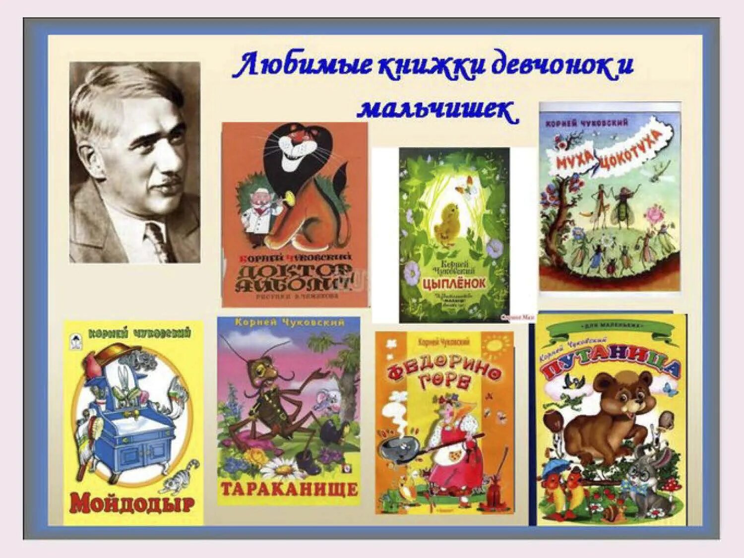 Любимые страницы произведения. Произведения Чуковского для детей. Чуковский и его сказки.