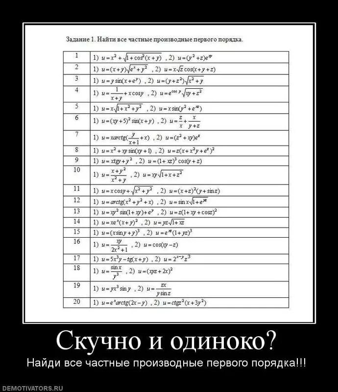 Что делать если тебе очень скучно. Что можно сделать когда скучно список. список от скуки. чем заняться если скучно список. что делать скучно список.