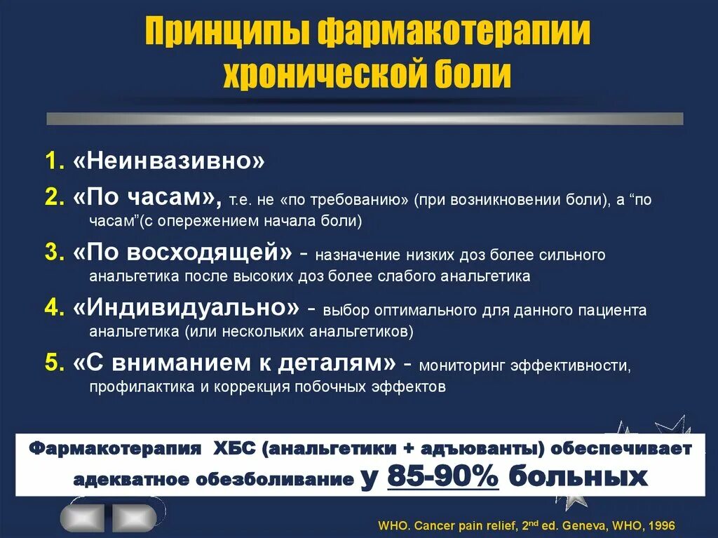 Какое обезболивающие при раке. Болевой синдром. Принципы фармакотерапии болевого синдрома.. Принципы лекарственной терапии хронической боли. Фармакотерапия хронической боли. Принципы фармакотерапии хронической боли.