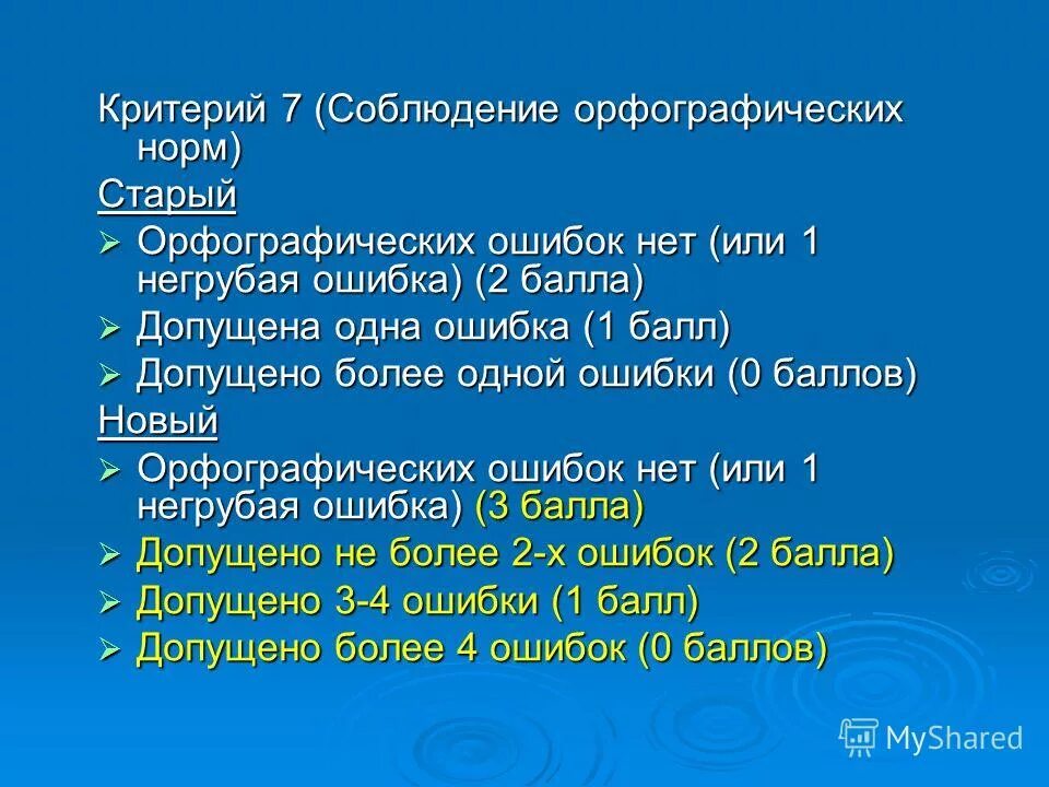 Перевод отметки в пятибалльную шкалу. Критерии оценки сочинения егэ по литературе. Критерии 8 задания. Критерии оценки егэ по обществознанию. Критерии монологического высказывания.