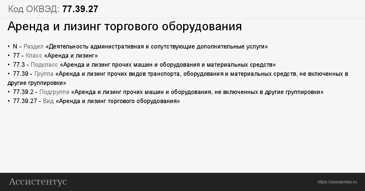 ОКВЭД. Кодов ОКВЭД. Справочник ОКВЭД. Кодам ОКВЭД что это.