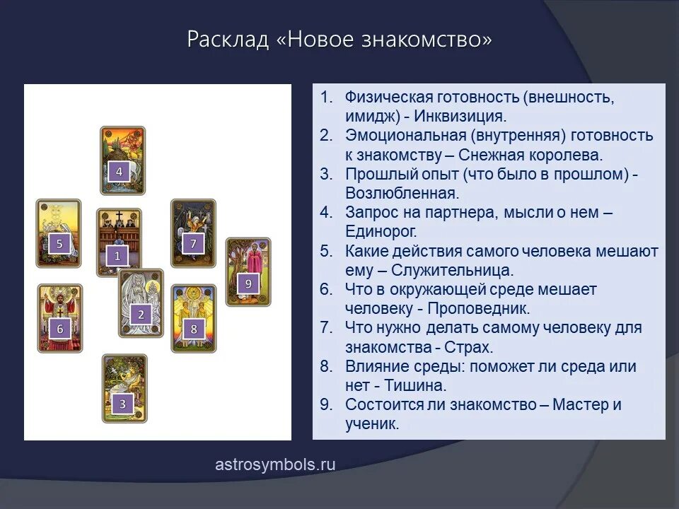 Расклад на новую работу. Расклад на новое место работы. Расклад новый возлюбленный. Расклад на работу. Таро расклад знакомство