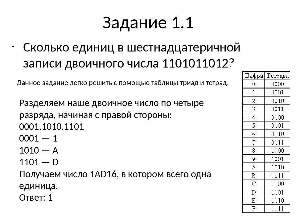 Сколько единиц в двоичной записи числа 98. 1 Задание ЕГЭ Информатика. Задания ЕГЭ. ОГЭ Информатика 1 задание. Разбор первых заданий ЕГЭ Информатика.