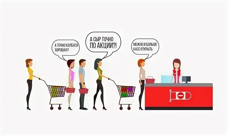 А4 типы людей
