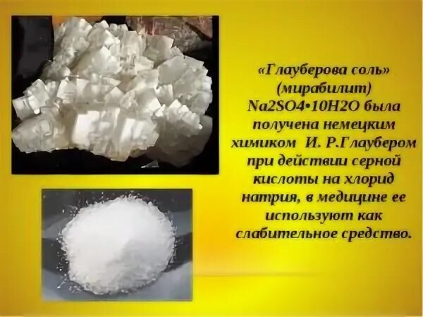 Глауберова соль раствор