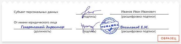 Подписывать документы информацию. Подписывать документы информацию