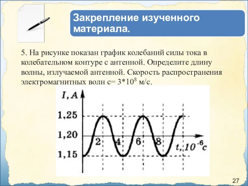 Длина волны на графике. Колебательный контур графики колебания. Графики электромагнитных колебаний 11 класс. График колебаний силы тока. График колебаний силы тока в колебательном контуре.