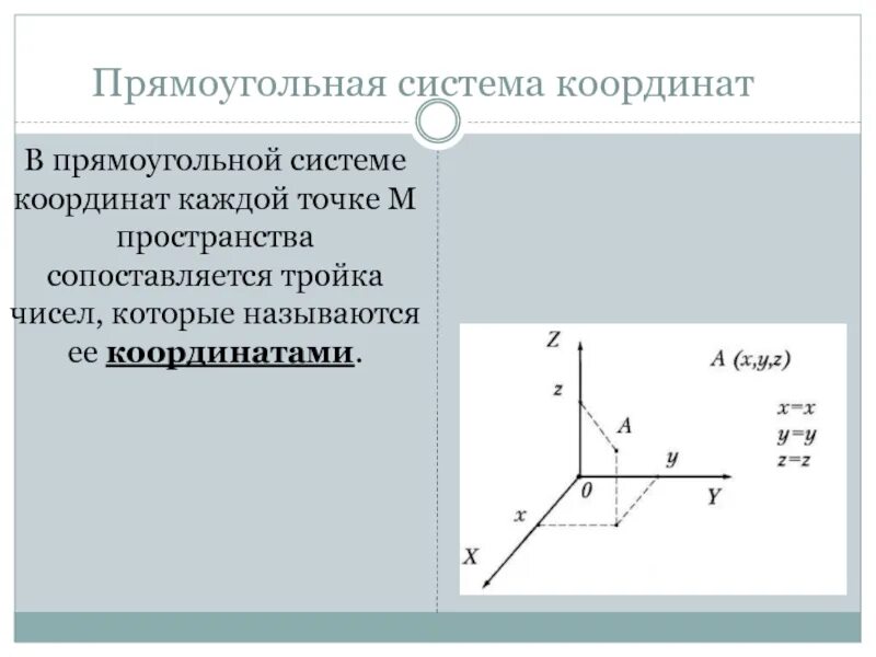 Прямоугольная система координат. Прямоугольная система координат в пространстве. Прямоугольная система координат в пространстве координаты вектора. Координаты вектора в прямоугольной системе координат.