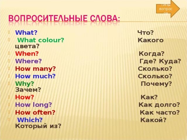 How much time how long. Вопросительные слова what how many. построение вопроса с how many. now many в вопросительных предложениях. построение вопроса с how long.