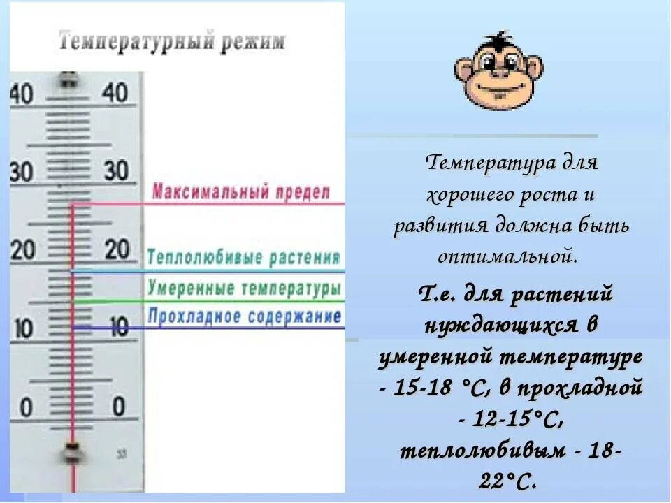 Оптимальная комнатная температура. Какая температура должна быть для новорожденных детей в комнате. оптимальная температура в комнате для новорожденного. комнатная температура для ребенка. комнатная температура норма для детей.