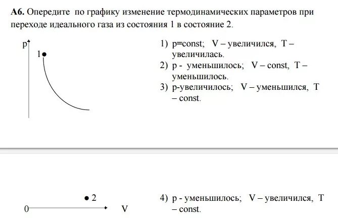 Изменения идеального газа в термодинамических параметров. При переходе идеального газа из состояния 1 в состояние 2. Определите по графику изменение термодинамических параметров. Графики изменения идеального газа.