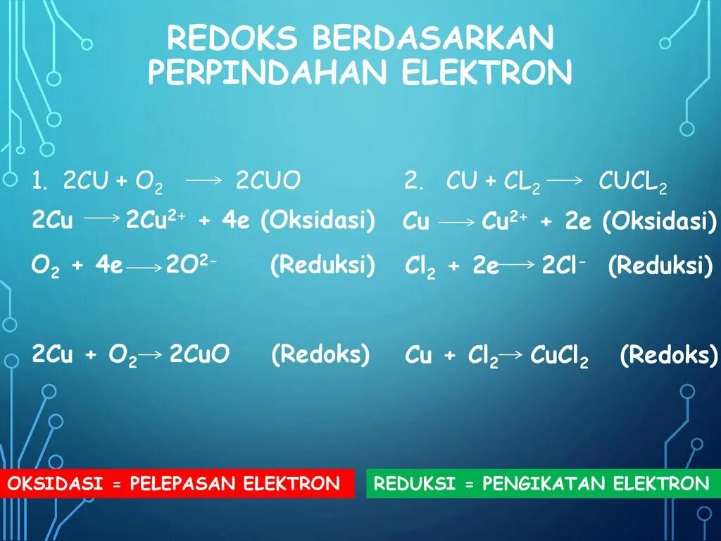 Cu cl2 na2co3. H cucl2 цвет. Cu cl2 cucl2 признаки реакции. Cucl2 электролиз. Cucl2 (р-р) =.