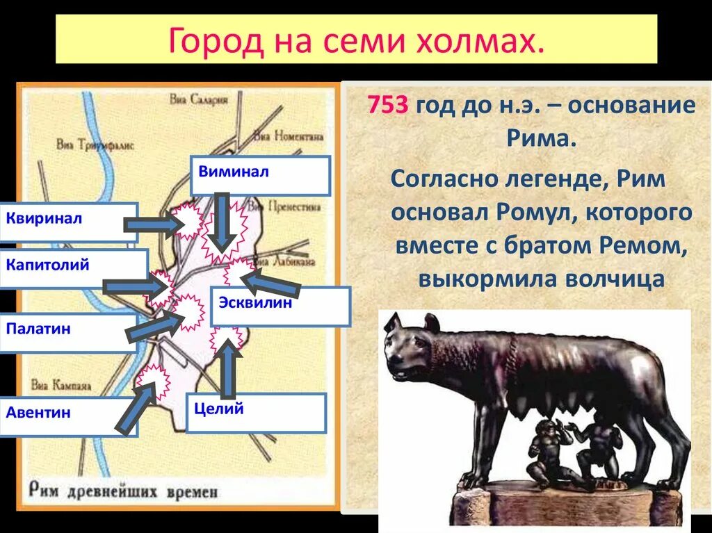 Легенда об основании рима 5 класс кратко. Основание Рима 753 г до н.э. Основание Рима Ромулом. Основание Рима картина. Основание города на Капитолийском Холме.