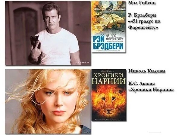 Современные книги. Книги новинки популярные. Любимые книги известных людей. Известные книги. Любимые книги известных людей.