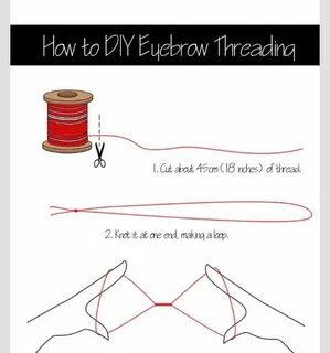 Threads how