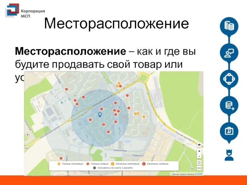 Места положения программе