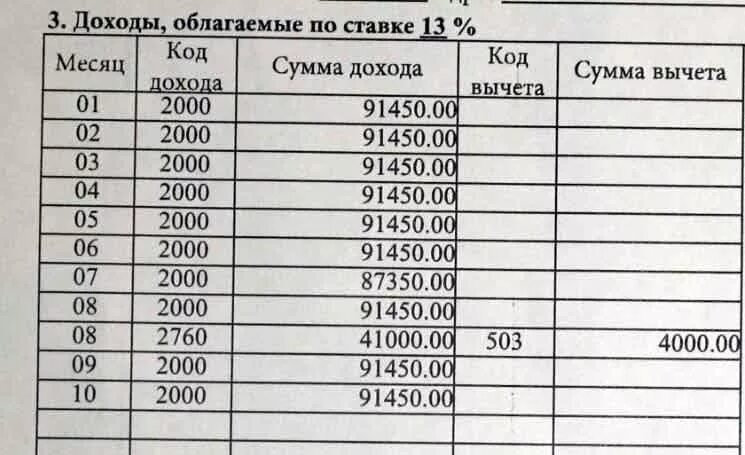Калькулятор алиментов. Неустойка по алиментам картинка. Расчет госпошлины по уменьшению размера алиментов. Формула расчета индексации алиментов в твердой денежной сумме. Калькулятор алиментов на 1 ребенка.