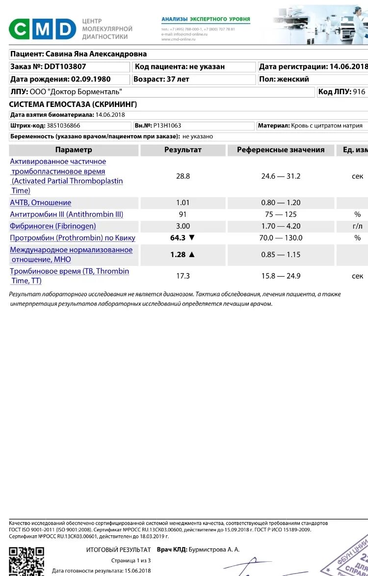 Коагулограмма cmd. Коагулограмма Гемотест. Коагулограмма инвитро. Коагулограмма бланк анализа. Нормализованное отношение мно