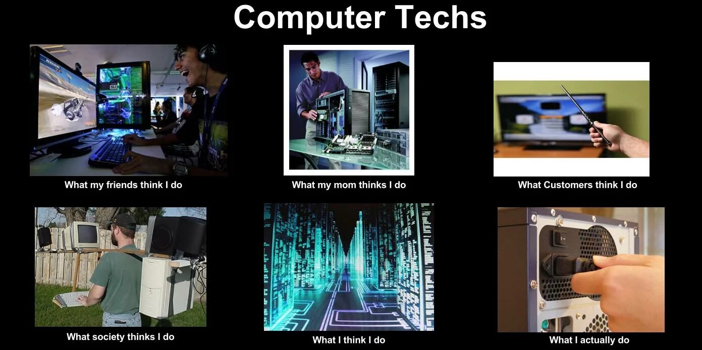 Computer you what have do