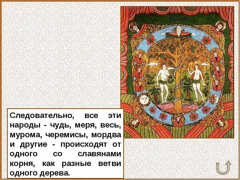 История и обычаи финно-угров. Чудь начудила. Карта расселения финно-угорских народов. Меря финно угры. Чуди и мери.