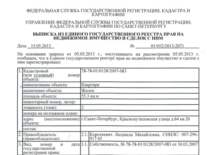 Выписка сем. Выписка сем