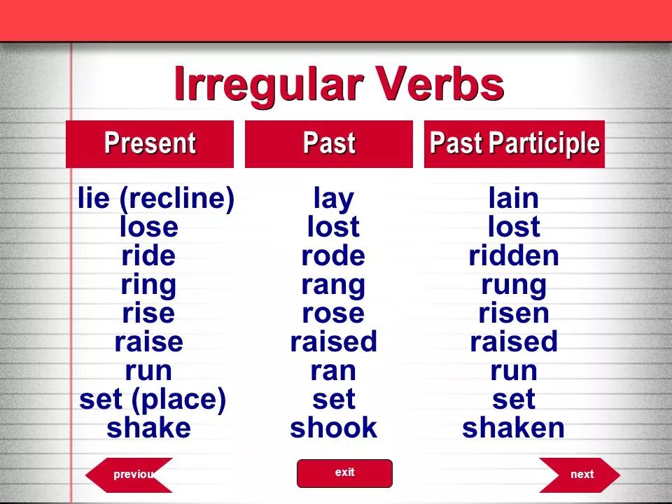 Глаголы в past participle. Irregular verbs. Таблица неправильных глаголов английского языка. Глагол Lie в past simple. Lie past participle.