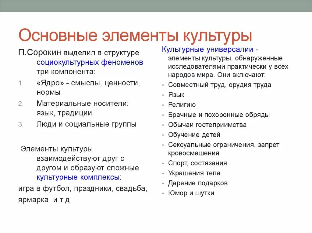 Культурный элемент россии. Основные элементы культуры Обществознание. Основные элементы культуры таблица. Важный элемент культуры. Элементы культуры в социологии.