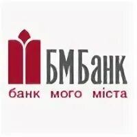 Бм банк адреса