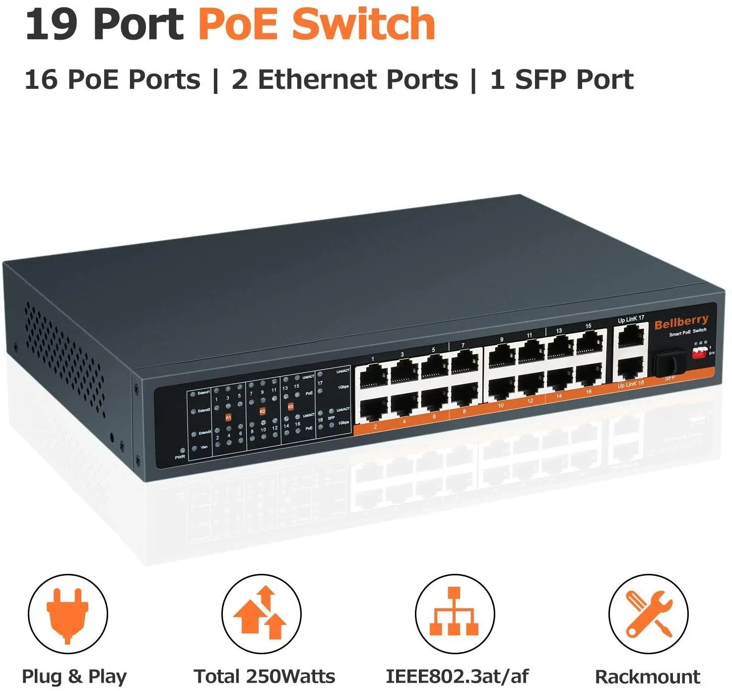 16 портовый poe. Unmanaged Switch 16 Ch POE. Orange Switch 16. Свитч пое 8 портов SFP купить. Switch Extended Mode.