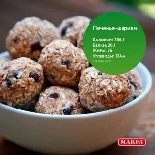 Рецепт печенья шарики