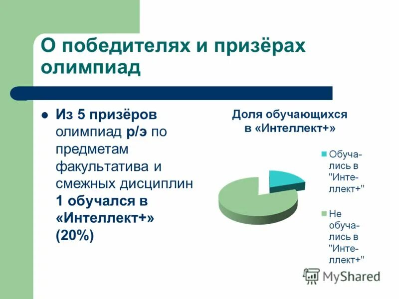 Интеллект результаты олимпиады. &quot;интеллект+&quot; материалы олимпиады.