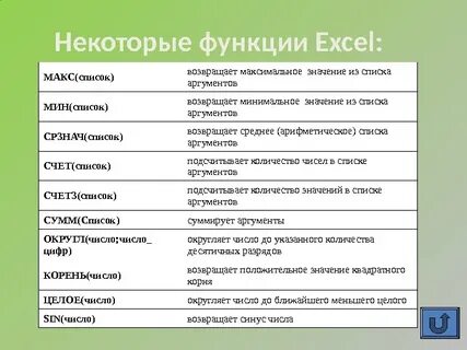 Аргументы функции excel и