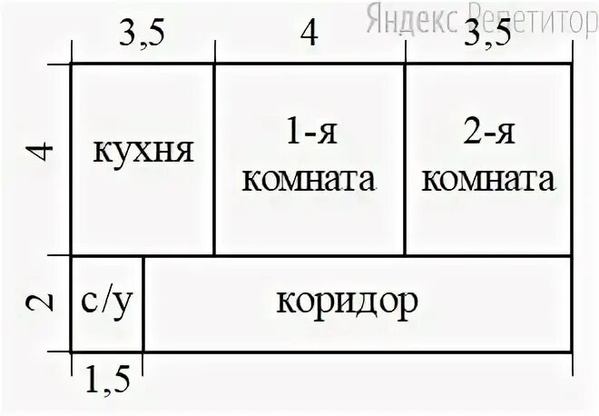 Квартира состоит из комнаты