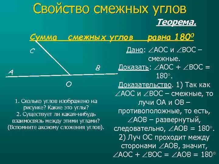 Что такое смежные и вертикальные углы. Понятия и свойства смежных и вертикальных углов. смежные углы. свойства смежных углов. теорема о свойстве смежных углов.